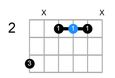A/G# Chord